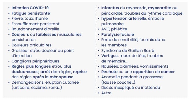 liste non exhaustive des effets secondaire des vaccins anticovid 19